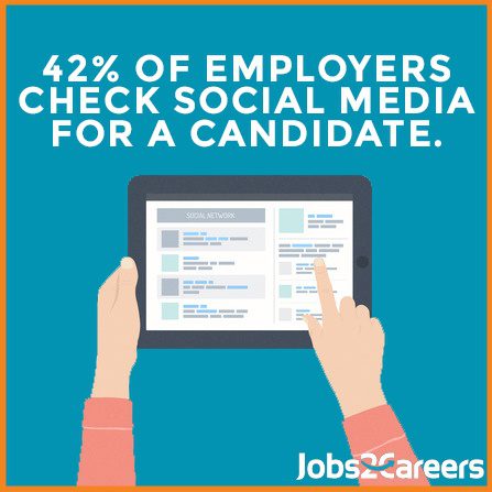 social media job search statistics